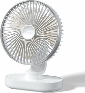 OCOOPA Ventilador Silencioso USB